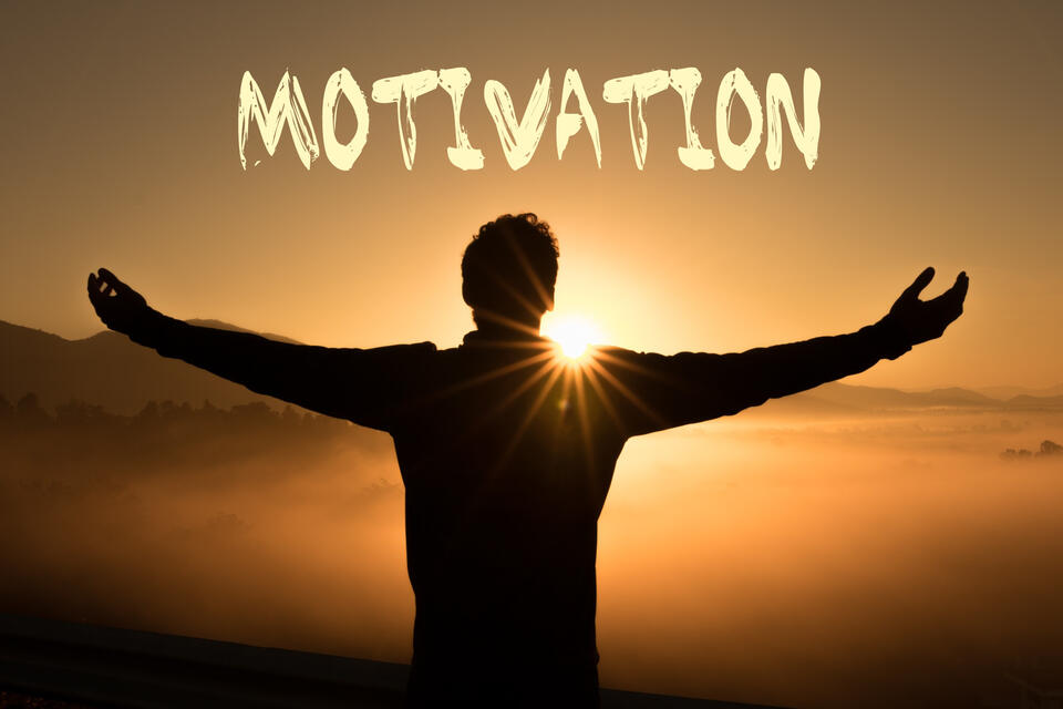 Mindset